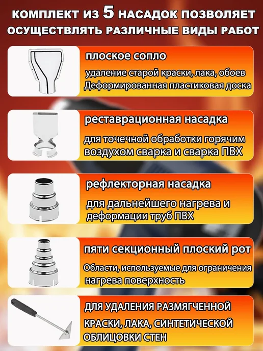 Строительный фен с регулировкой температуры, синий, фото 4