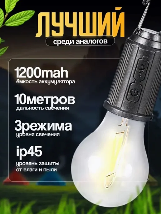 1001 - Мелочей Кемпинговый фонарь лампа аккумуляторный туристический, вариант, фото 3