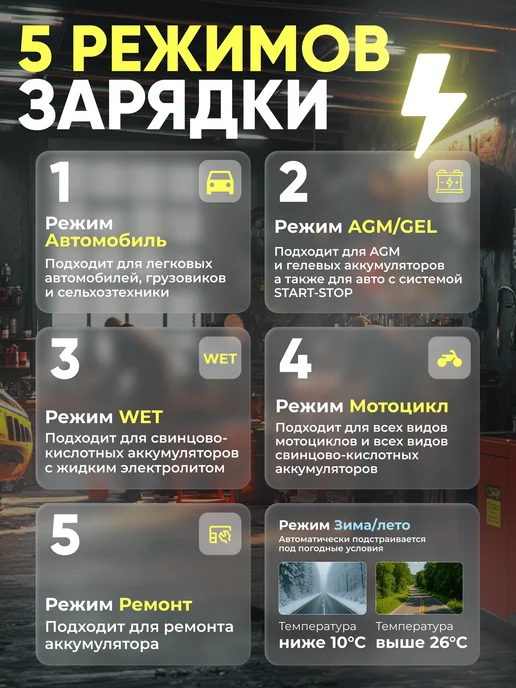 TokAvto Зарядное устройство для аккумулятора автомобиля 10А 12V, вариант, фото 2