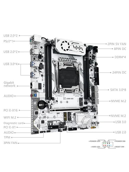 machinist k9 Материнская плата x99 k9 поддерживать E5 V3V4 DDR4 TPM2.0, вариант, фото 3