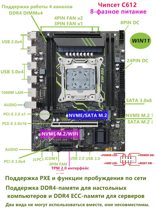 Huassen X99 XD4 материнская плата комплект xeon E5 2690 V4 32G DDR4, 32 г, фото 2
