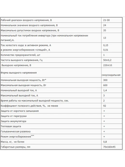 СИБКОНТАКТ Автономный инвертор ИС2 24В 300Вт, 300 Вт, фото 5