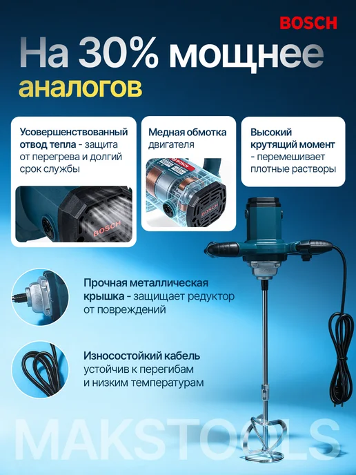 Миксер строительный для раствора электрический, синий, фото 2