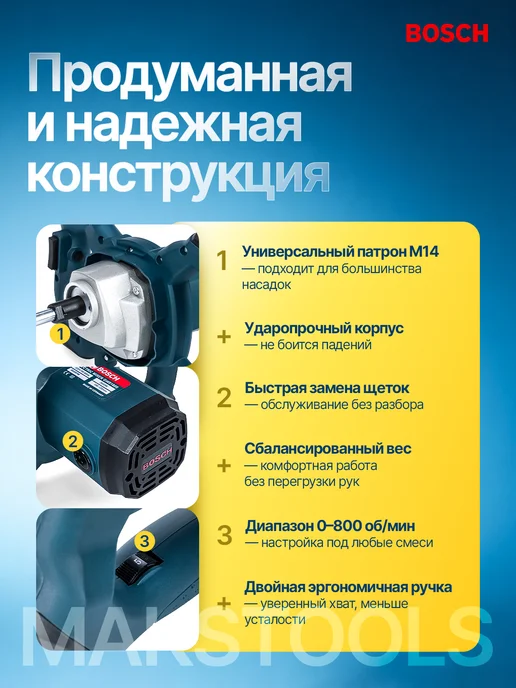 Миксер строительный для раствора электрический, синий, фото 3