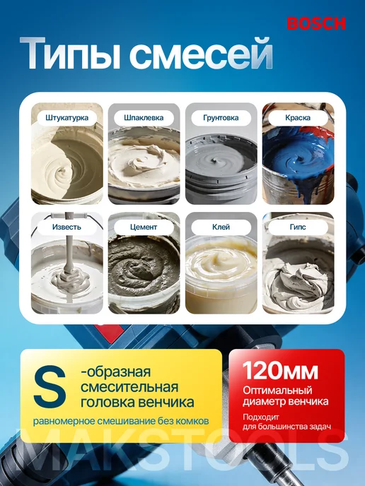 Миксер строительный для раствора электрический, синий, фото 7