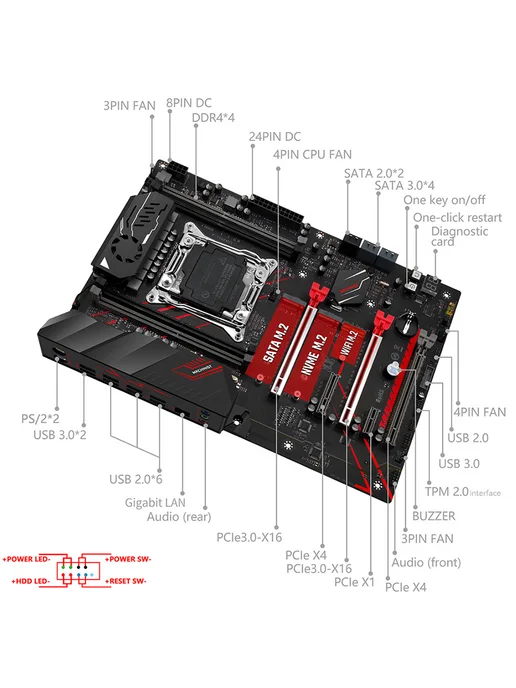 Machinst MACHINIST X99 MR9A PRO MAX Материнская плата LGA 2011-3, вариант, фото 3