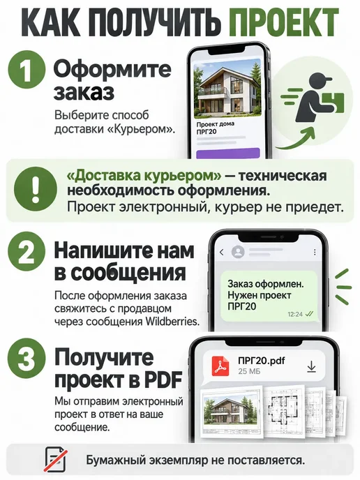 Хородом Проект одноэтажного каркасного дома 88 м2, вариант, фото 2