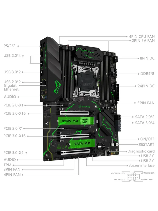 Machinst MACHINIST X99 MR9S Материнская плата LGA 2011-3 DDR4 TPM2.0, вариант, фото 3