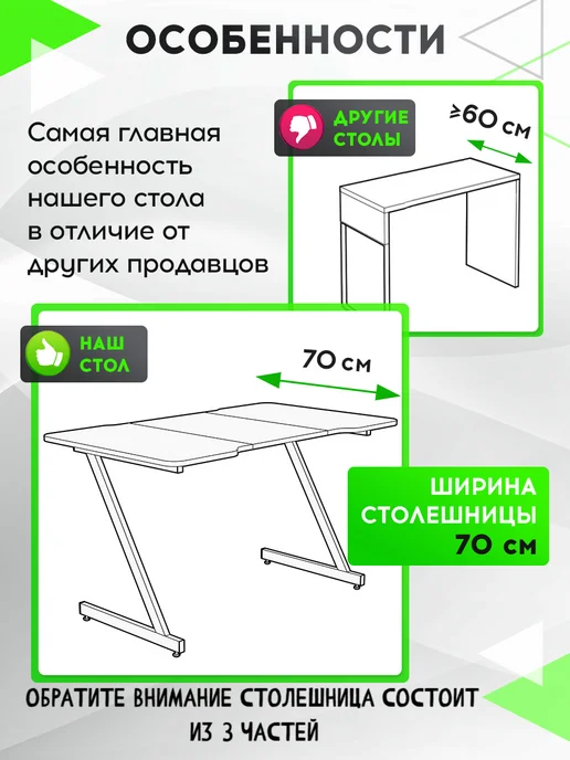 Академия лофта Компьютерный стол геймерский,160х70, 180x70, фото 5