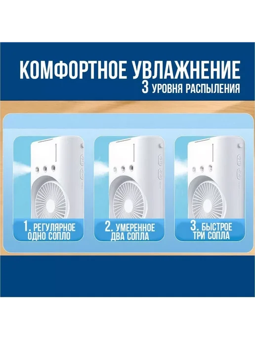 Портативный мини кондиционер с двойной головкой, вариант, фото 3