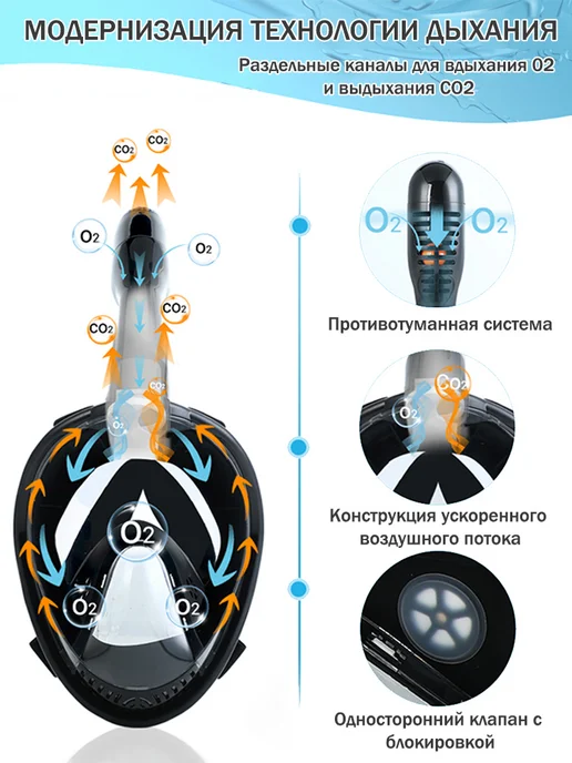 Маска для плавания и снорклинга Полная защита от запотевания, синий, фото 2