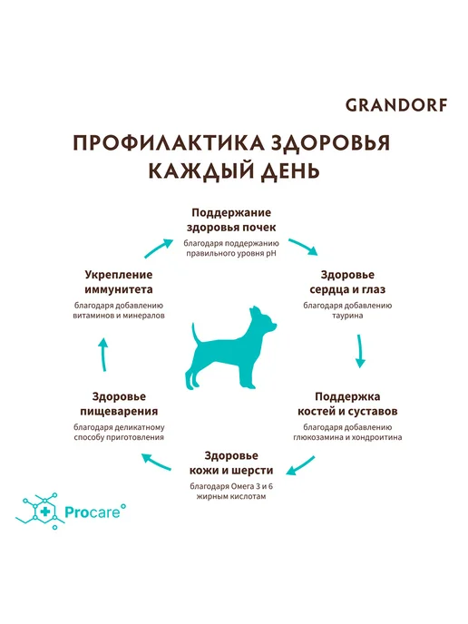 Сухой корм Grandorf' для собак, взрослые, мелкие, рыба, 3 кг, фото 8