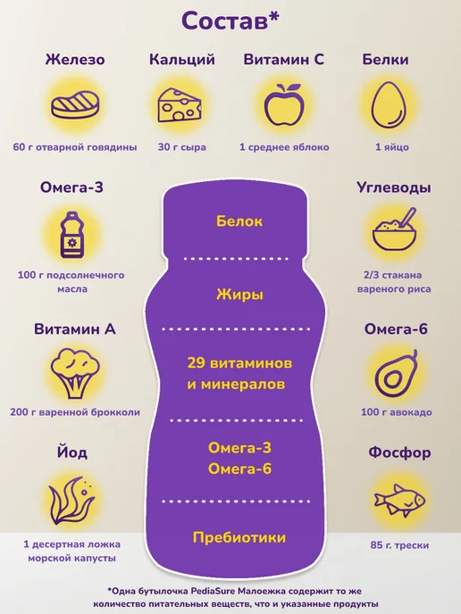 PEDIASURE Детское питание Малоежка 200 мл x 6 шт (вкус банана), 200 мл, 6 шт, фото 6