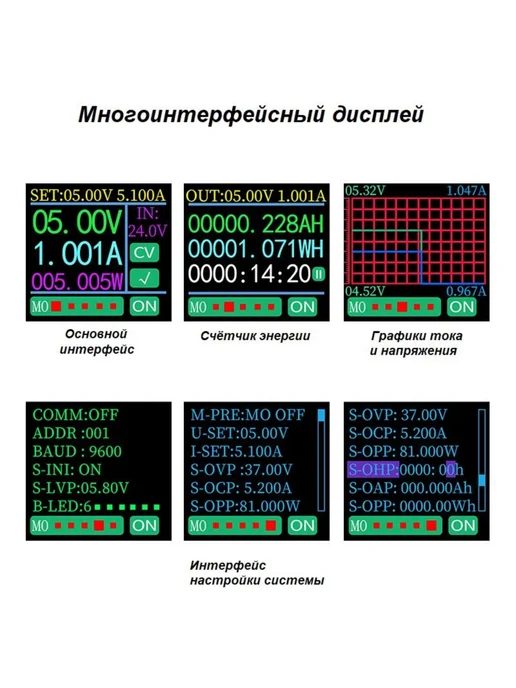 Цифровой регулятор напряжения постоянного тока, вариант, фото 5