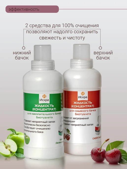Искра Концентрат для смывного (верхнего) бачка биотуалета, 500 мл, фото 6