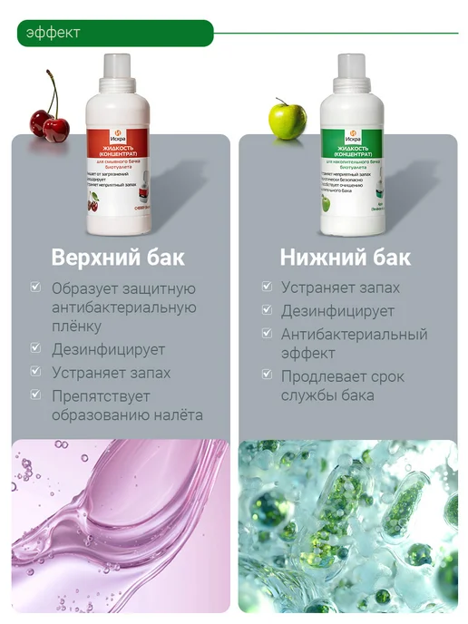 Искра Набор жидкостей для биотуалета, для вехнего и нижнего бачков, 1 л, фото 3