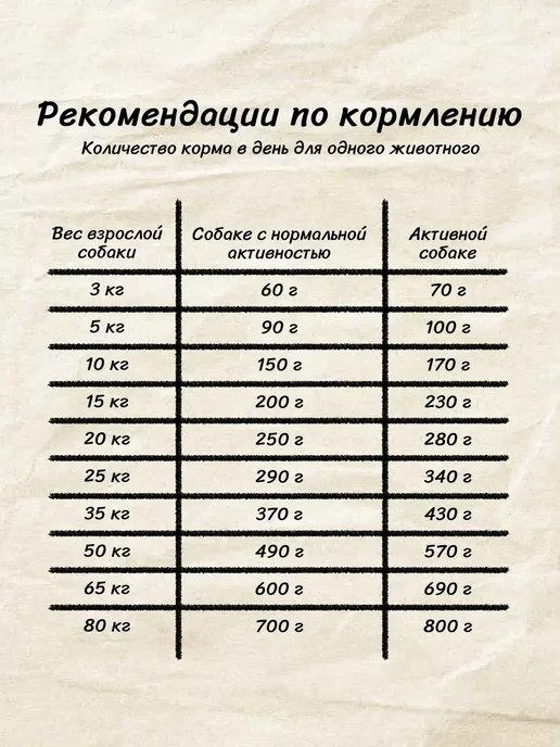Сухой корм Belcando Белькандо Эдалт для собак, ягненок, 12,5 кг, фото 5