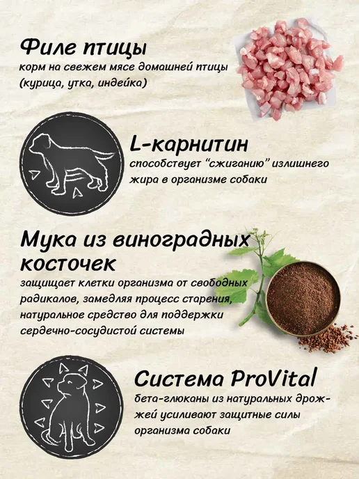 Сухой корм Belcando Белькандо Файнест для собак, 12,5 кг, фото 4