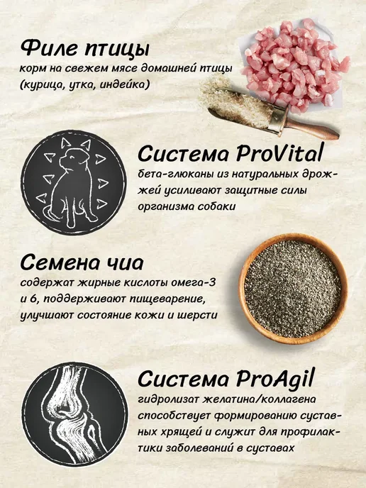 Сухой корм Belcando Белькандо Джуниор для собак, 12,5 кг, фото 3
