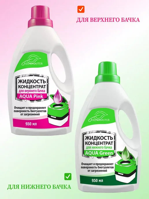 GREENMASTER Концентрат для верхнего и нижнего бачка биотуалета, 2х0,95л, 2x0.95, фото 3