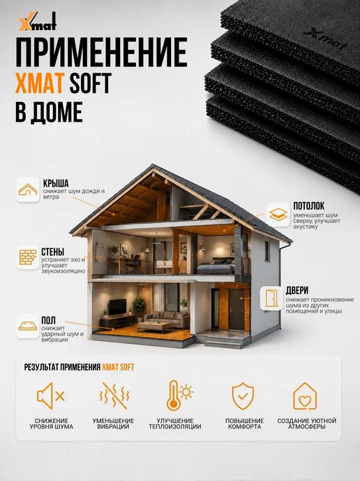 Xmat Шумоизоляция SOFT 10мм 2 листа, 4 листа, фото 5