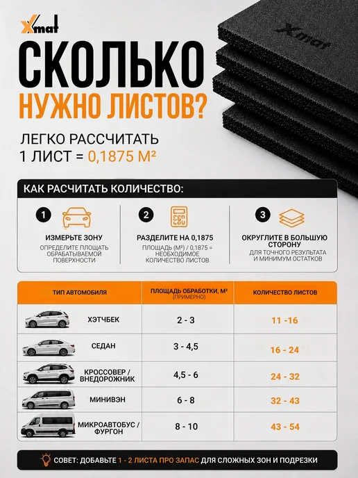 Xmat Шумоизоляция SOFT 10мм 2 листа, 4 листа, фото 6