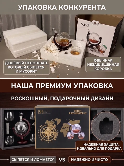 Beautiful Home Декантер глобус бар графин подарок мужчине, черный, фото 5