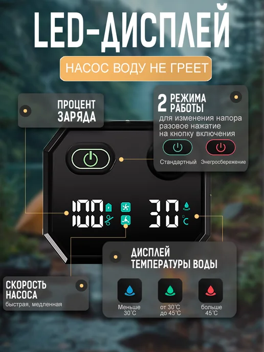 Fiori Intino Душ портативный для дачи походный, вариант, фото 4