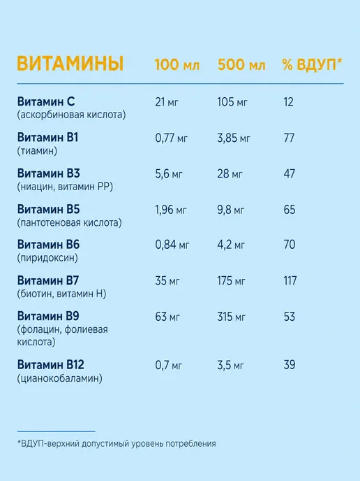 BombBar BCAA Напиток 6x500мл Персик-Апельсин, 6x500, 500 мл, фото 2