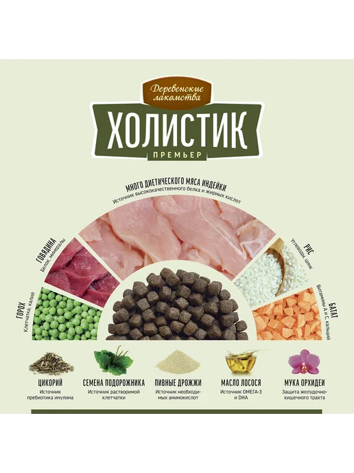 Сухой корм ХОЛИСТИК ПРЕМЬЕР для собак, мелкие, индейка, 1 кг, фото 5