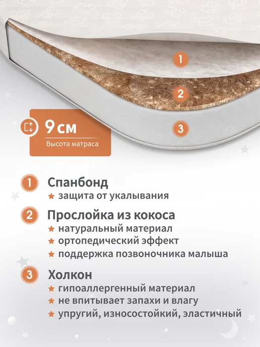 BabyStoreVolga Матрас с закругленными углами 60х85, 60x120, фото 2