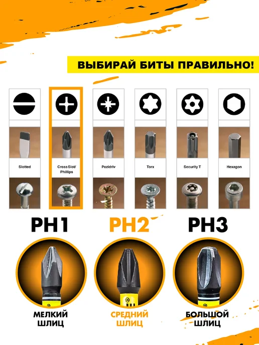 Skole Биты для шуруповерта удлиненные магнитные PH2 150 мм импакт, вариант, фото 3