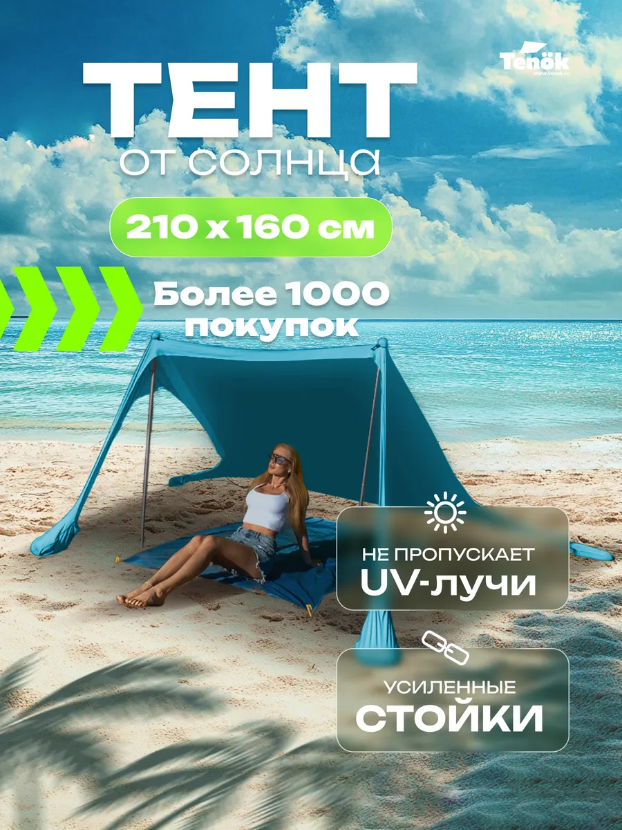 Тент от солнца голубой 210*160, 2 стойки, высота 2 метра
