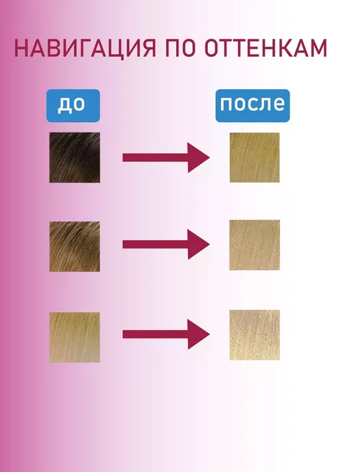 BOTASHIK Galant Cosmetic Средство для мелирования волос Балеяж 2шт, 2 шт, фото 4