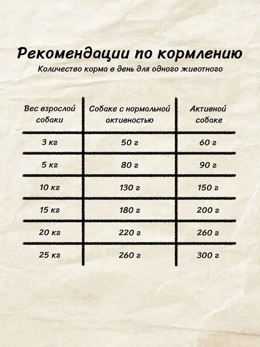 Сухой корм Belcando Белькандо Файнест для собак, утка, 4 кг, фото 6