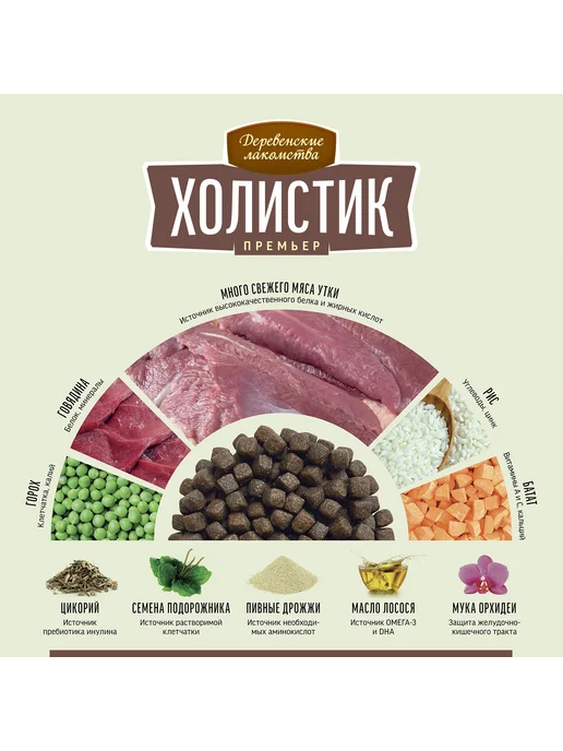 Сухой корм ХОЛИСТИК ПРЕМЬЕР для собак, мелкие, утка, 3 кг, фото 5