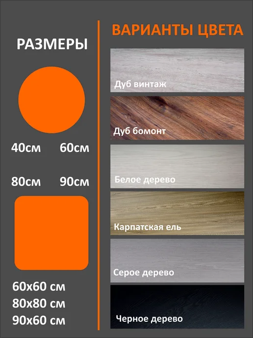 Фортуна-лес Столешница МДФ квадратная 80см Белое дерево, черный, фото 2