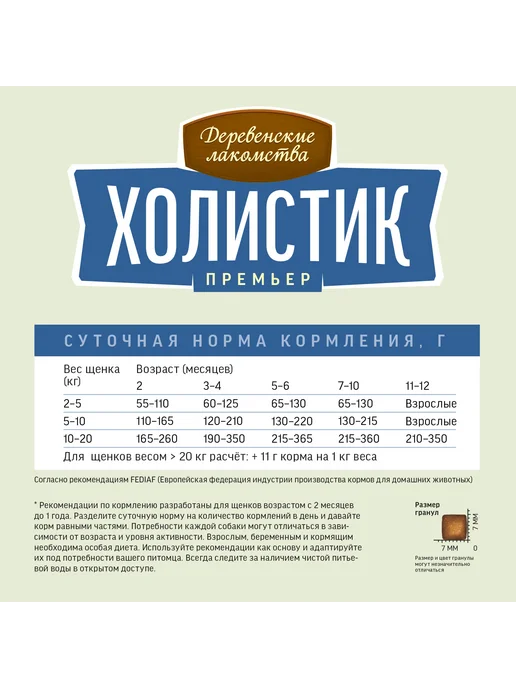 Сухой корм ХОЛИСТИК ПРЕМЬЕР для собак, щенки, курица, 1 кг, фото 4