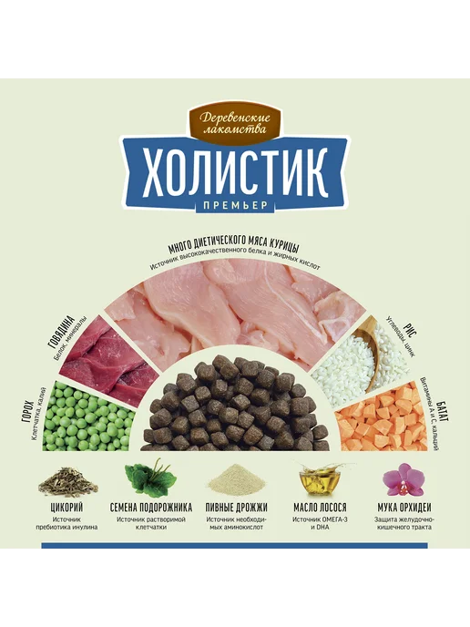 Сухой корм ХОЛИСТИК ПРЕМЬЕР для собак, щенки, курица, 1 кг, фото 5