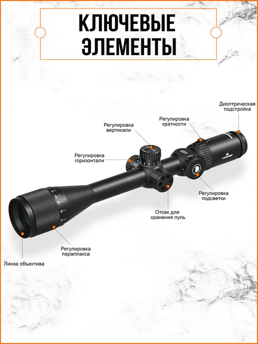Оптический прицел DISCOVERY MS 6-24X42AOAC (кольца "л хв"), вариант, фото 3