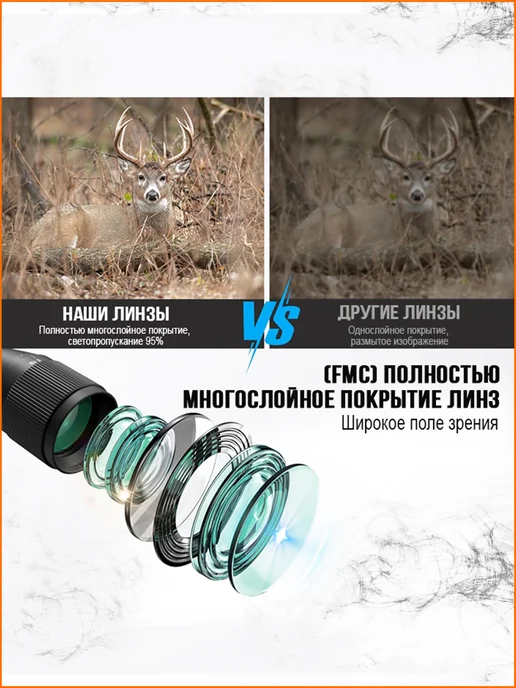 Оптический прицел DISCOVERY MS 6-24X42AOAC (кольца "л хв"), вариант, фото 7