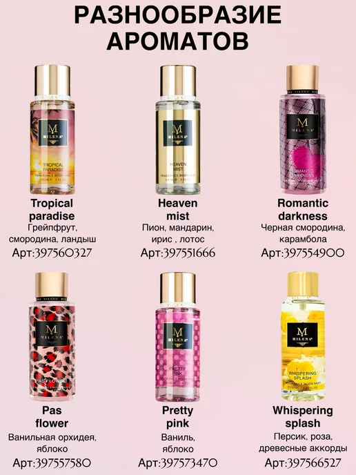 Milena Parfum Спрей - мист для тела для тела Pretty Pink 150мл, 150 мл, фото 7