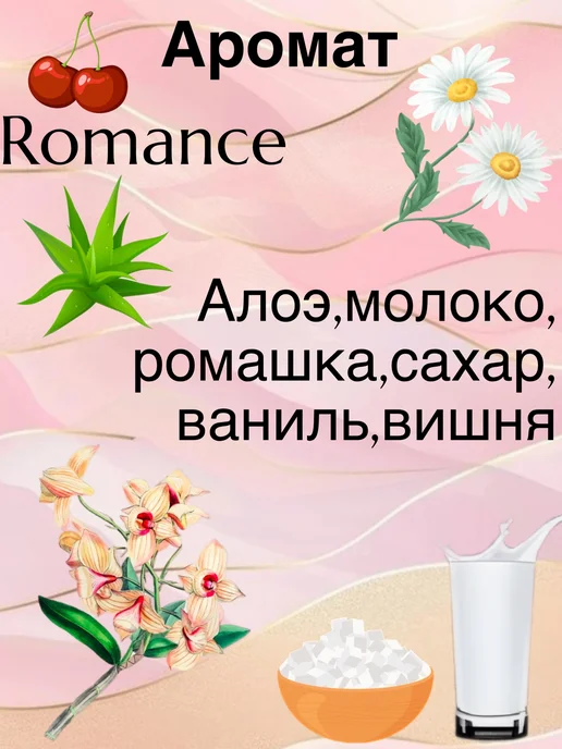 Milena Parfum Спрей - мист для тела парфюмированный Romance (150 мл), 150 мл, фото 6