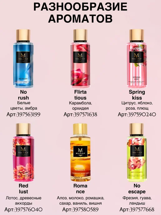 Milena Parfum Спрей - мист для тела парфюмированный Romance (150 мл), 150 мл, фото 8