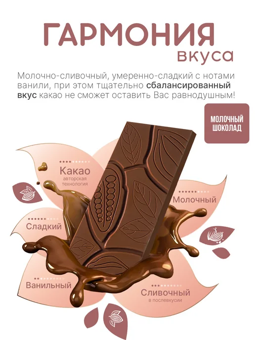 Монетный двор Подарочный набор шоколада Маша и Медведь, 5шт х 85г, 5 шт, 85 г, фото 3