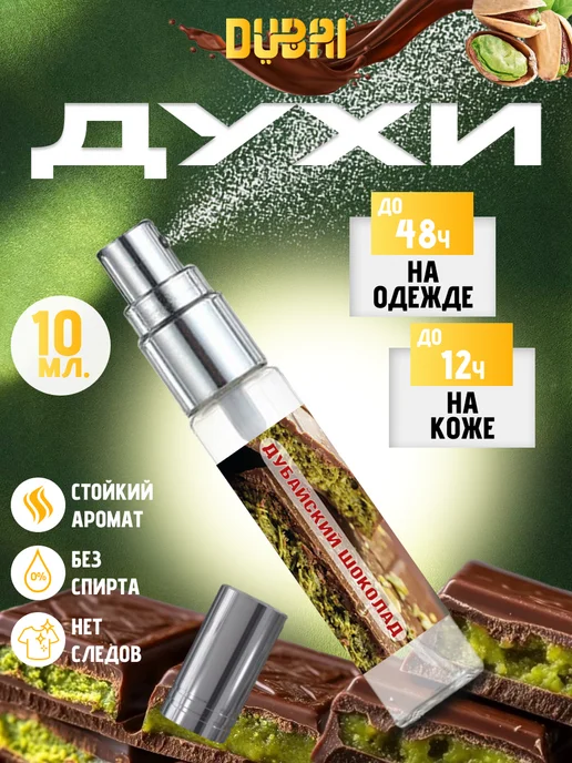 Хрю - сказочный парфюм Духи дубайский шоколад, вариант