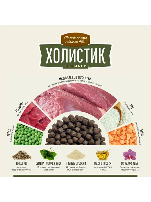 Сухой корм ХОЛИСТИК ПРЕМЬЕР для собак, крупные, средние, утка, 2 кг, фото 5