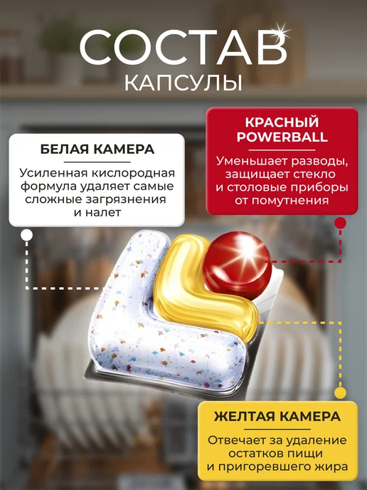 Finish Капсулы для посудомоечной машины Финиш лимон, 90 шт, 90 шт, фото 2