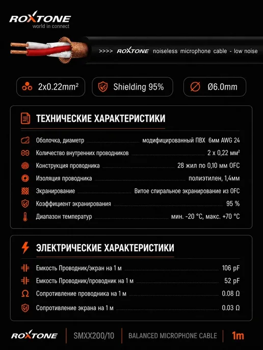 Roxtone XLR XLR кабель для микрофона 1 метр, 1 м, фото 7