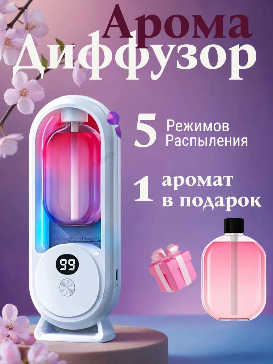 Освежитель воздуха автоматический для дома, аромадиффузор